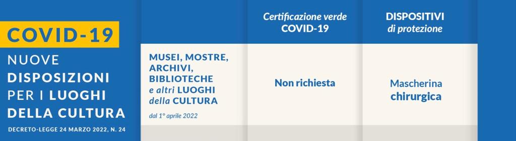 Accesso al Museo dal 1 Aprile 2022